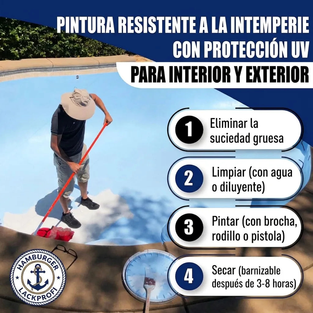 Pintura exterior/interior UV. Hombre limpia piscina. Pasos: eliminar suciedad, limpiar, pintar, secar (3-8h).