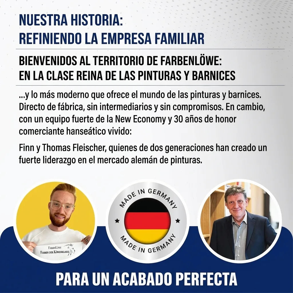 Dos hombres, Finn y Thomas Fleischer, y emblema 'Made in Germany' con texto sobre empresa familiar de pinturas.