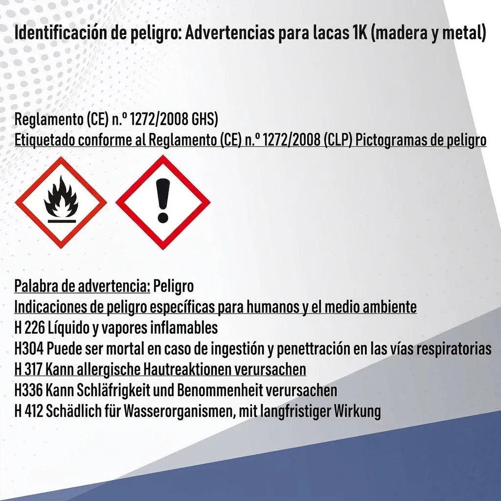 Advertencias de peligro para pinturas 1K (madera y metal) según normativa GHS/CLP con pictogramas y frases H.