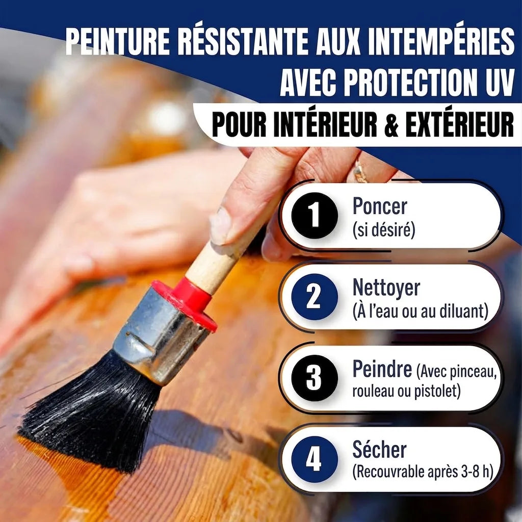 Personne peignant du bois. Guide d'application peinture UV intérieur/extérieur: poncer, nettoyer, appliquer, sécher.