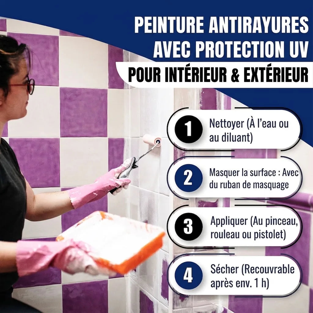 Femme peignant des carreaux de salle de bain. Instructions de peinture en allemand : nettoyer, masquer, peindre, sécher. Titre : Peinture an