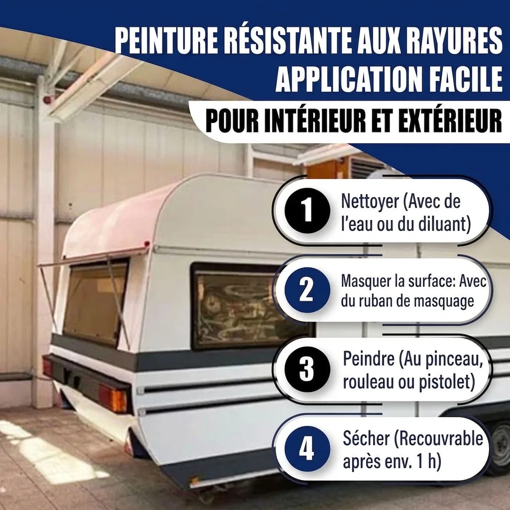 Instructions de peinture de caravane : Peinture résistante aux rayures, application facile, intérieur/extérieur.