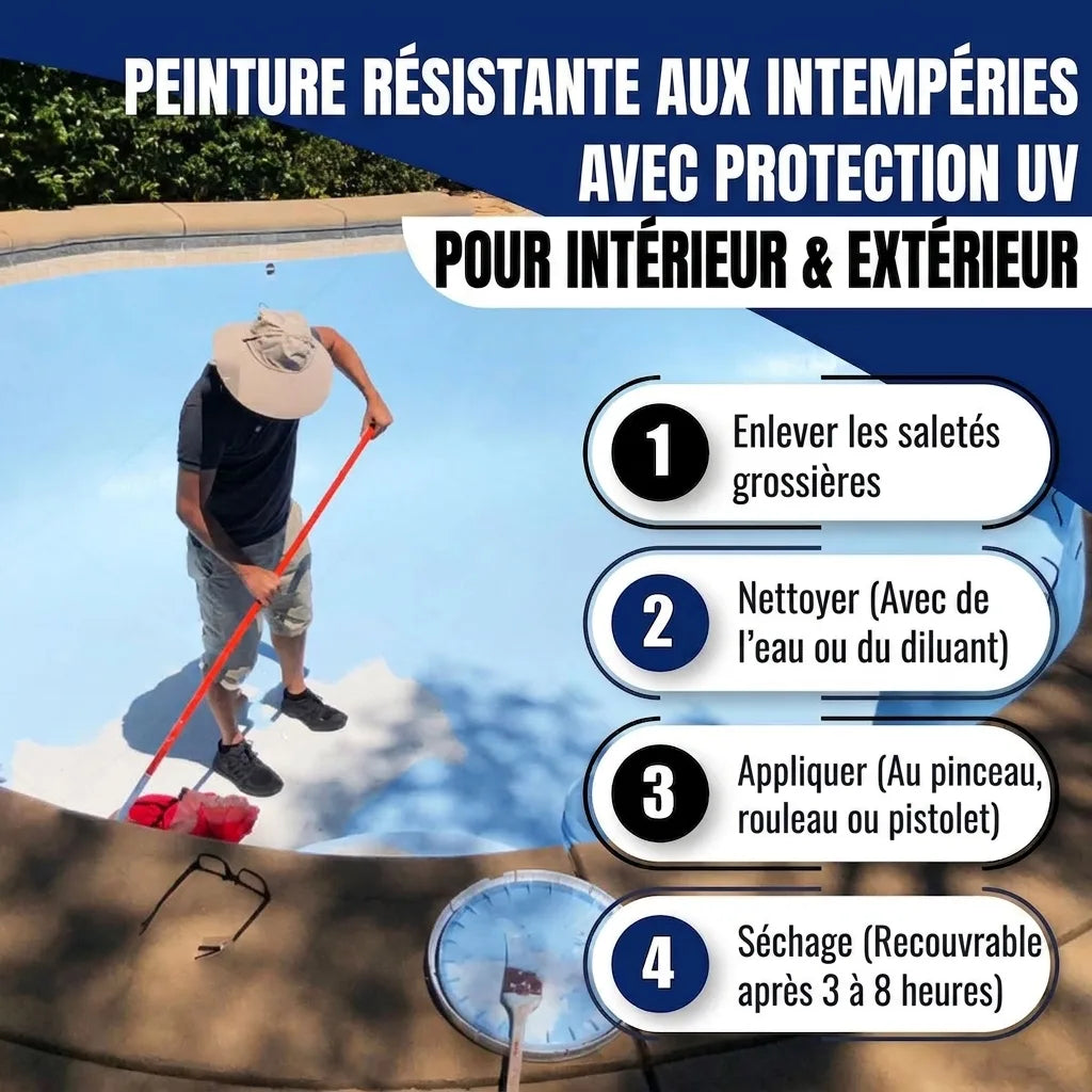 Guide pour peindre une piscine : nettoyage, application de peinture résistante aux intempéries et UV, séchage.