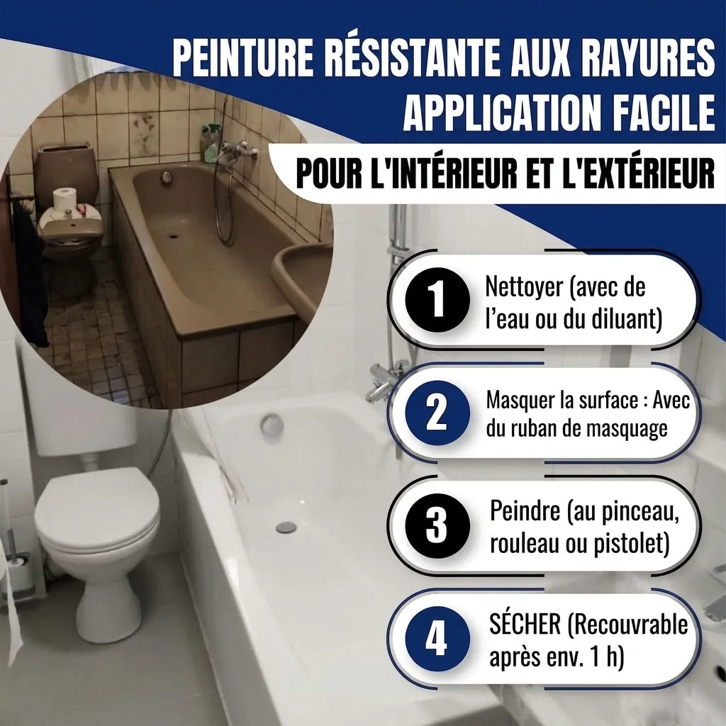Peinture rénovation baignoire & WC: avant/après, anti-rayures, application facile intérieur/extérieur.