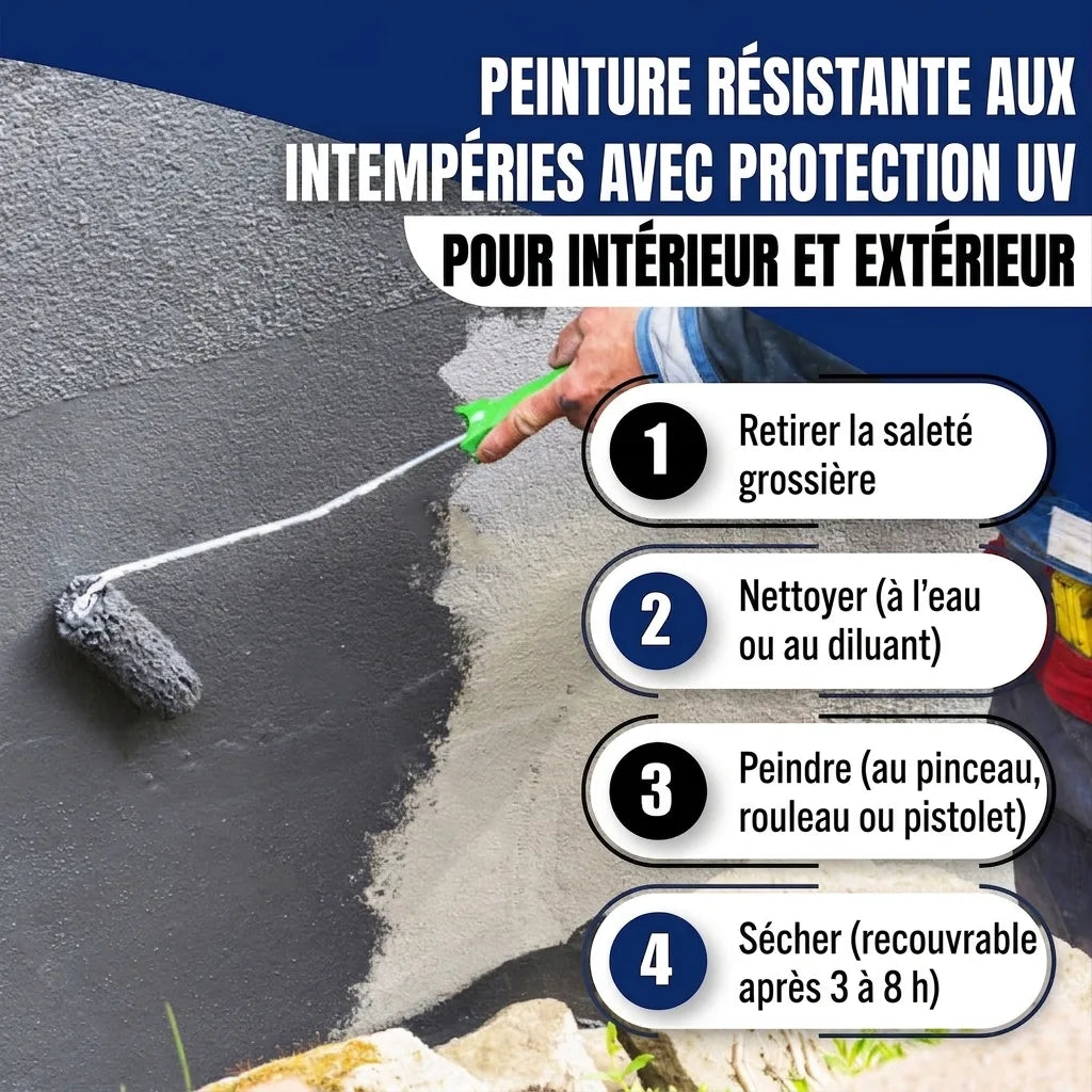 Peinture murale résistante aux intempéries avec protection UV. Guide d'application en 4 étapes pour intérieur/extérieur.