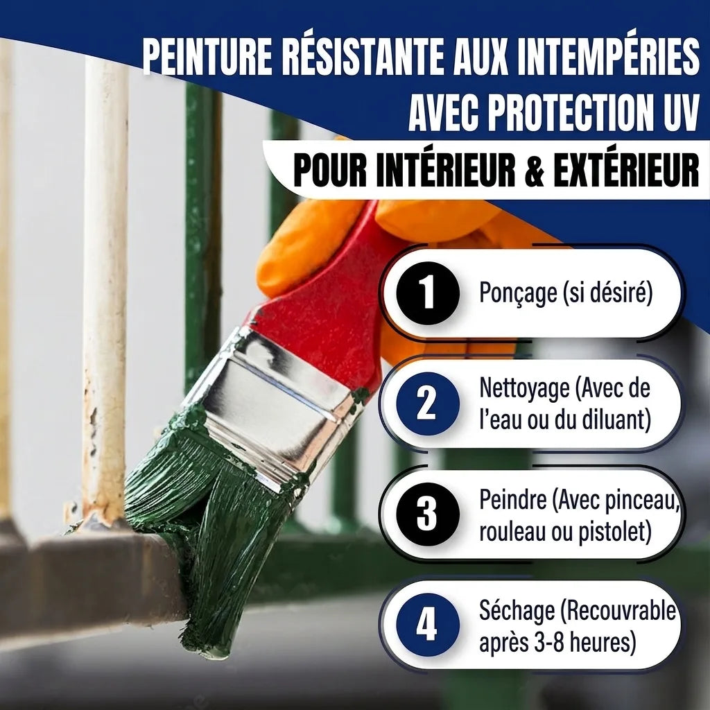 Pinceau appliquant peinture verte sur une clôture métallique. Peinture tout temps et anti-UV pour intérieur et extérieur.