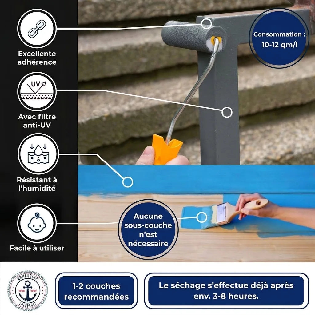 Peinture multi-surface expliquant ses bénéfices : adhérence, UV, humidité, facile, sans apprêt, séchage rapide.