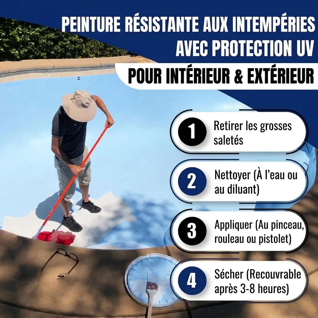 Peinture extérieure/intérieure résistante UV: étapes d'application (nettoyage, peinture, séchage). Homme peint piscine.