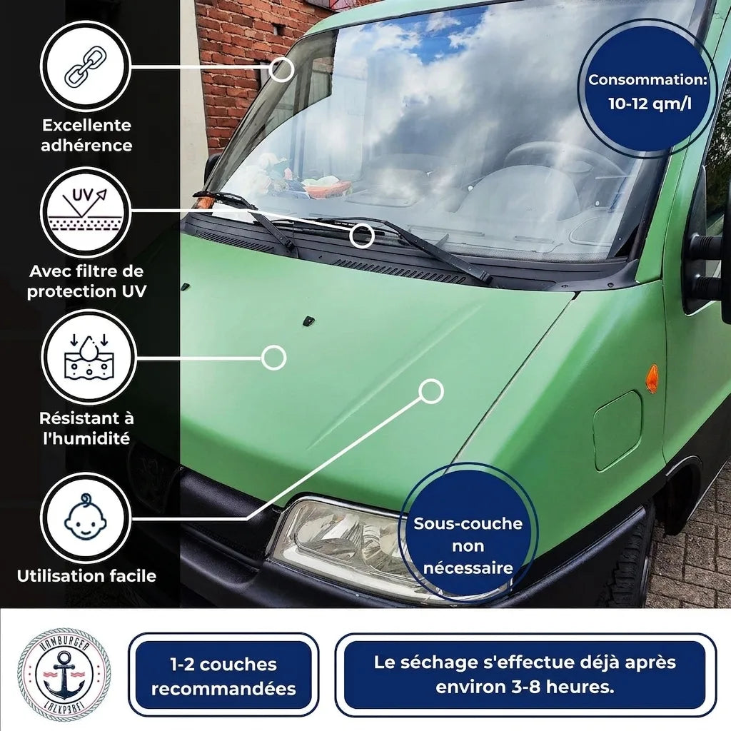 Infographie sur peinture pour véhicules (van vert). Caractéristiques : adhérence, UV, humidité, facile, séchage rapide.