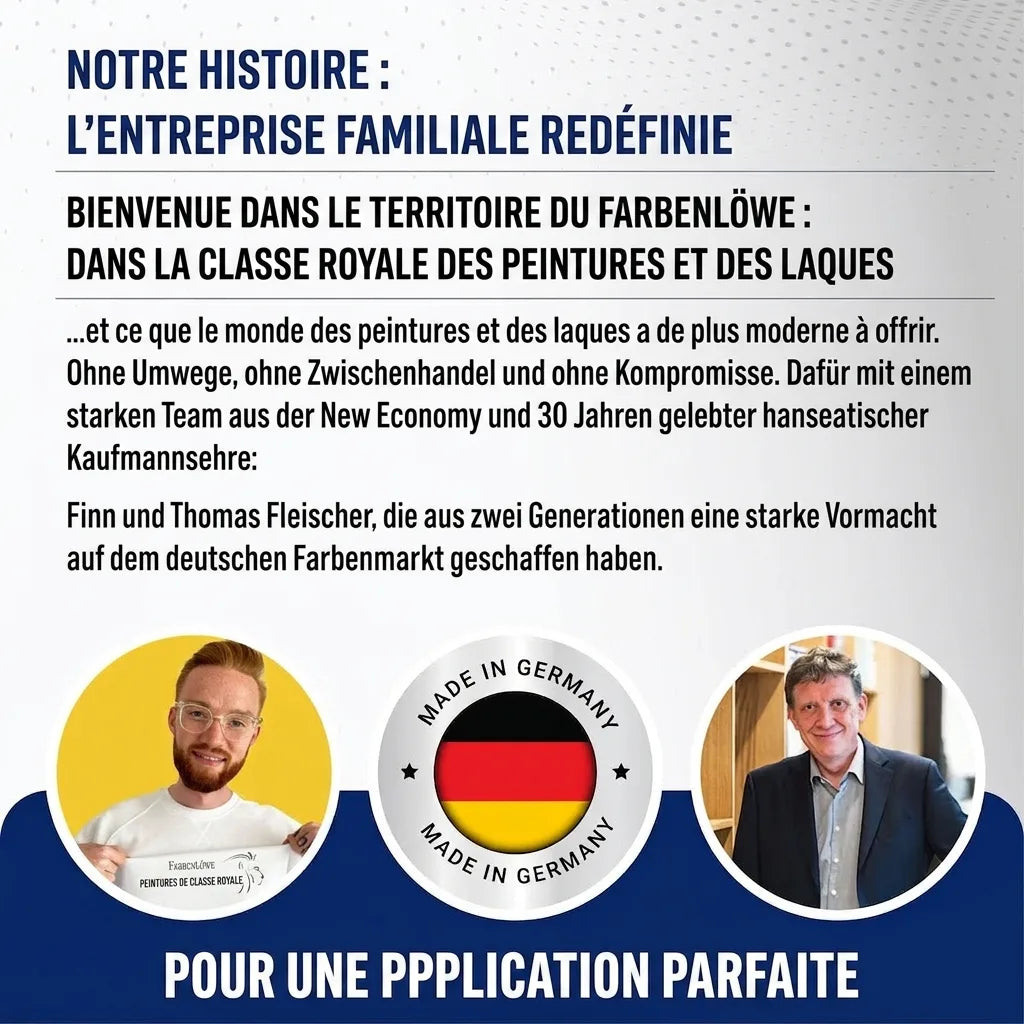 Image d'entreprise allemande de peinture et laque, 'Made in Germany', avec les fondateurs Finn et Thomas Fleischer.