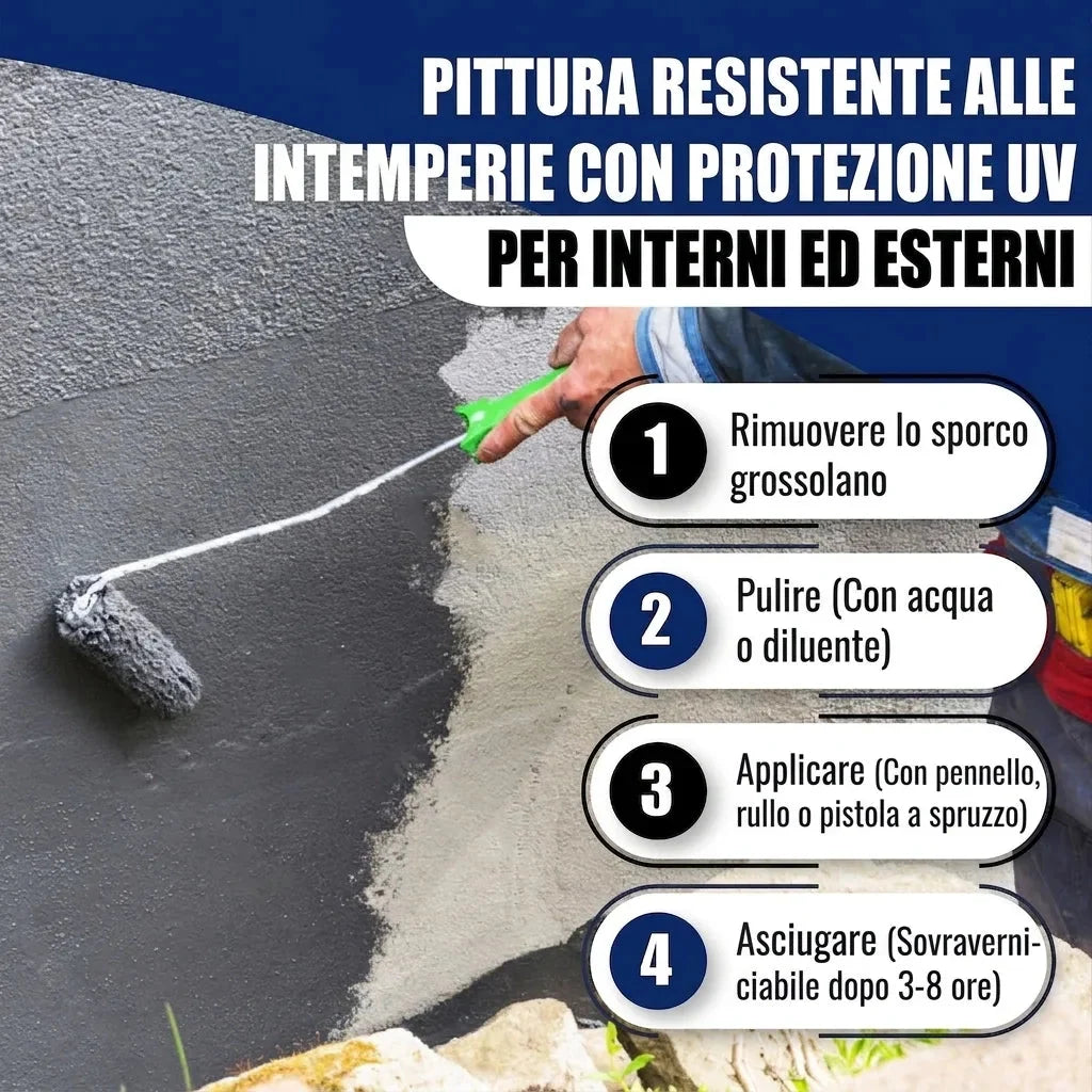 Pittura per cemento set senza pensieri (X500) incl. accessori XXL - Hamburger Lack-Profi