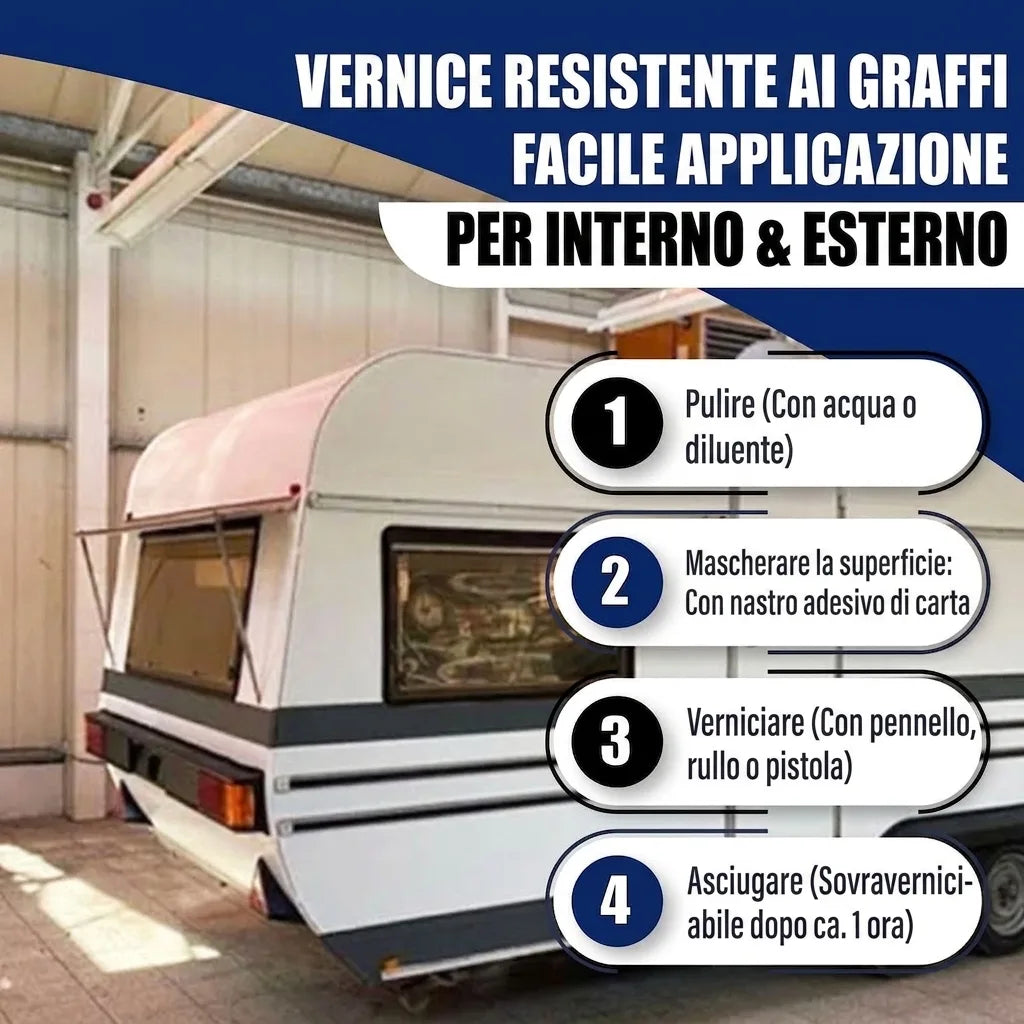 Vernice antigraffio per interni/esterni, facile da applicare. Guida passo-passo per riverniciare un camper.
