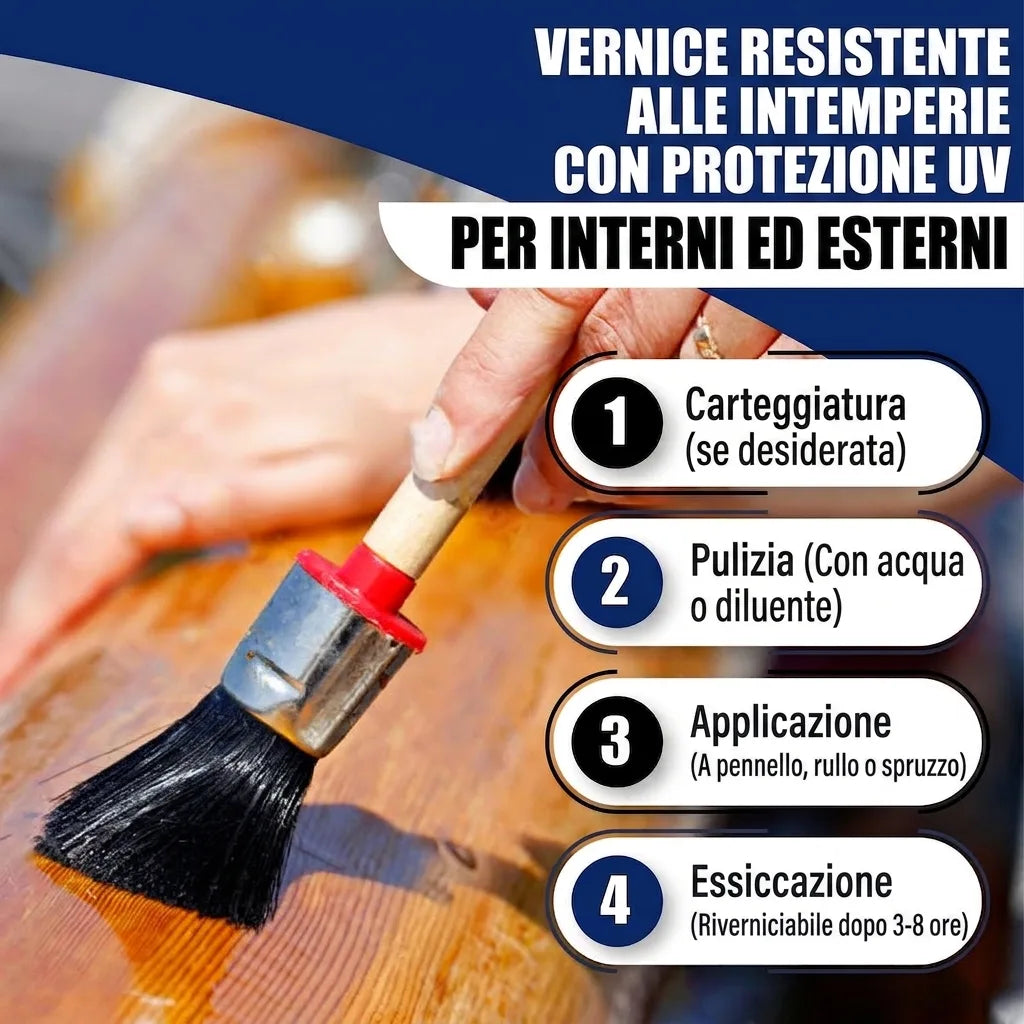 Vernice resistente alle intemperie con protezione UV per interni/esterni, istruzioni applicazione su legno.