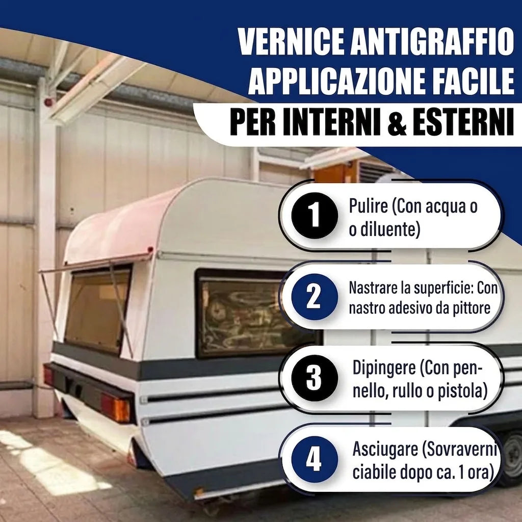Istruzioni per l'applicazione di vernice antigraffio su roulotte: pulizia, mascheratura, pittura e asciugatura. Interni ed esterni.