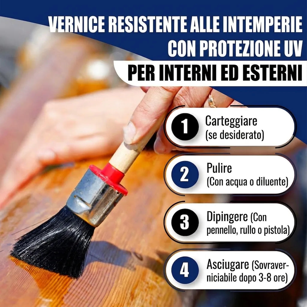 Vernice resistente UV per interni/esterni. Guida applicazione legno: levigatura, pulizia, pittura, asciugatura.