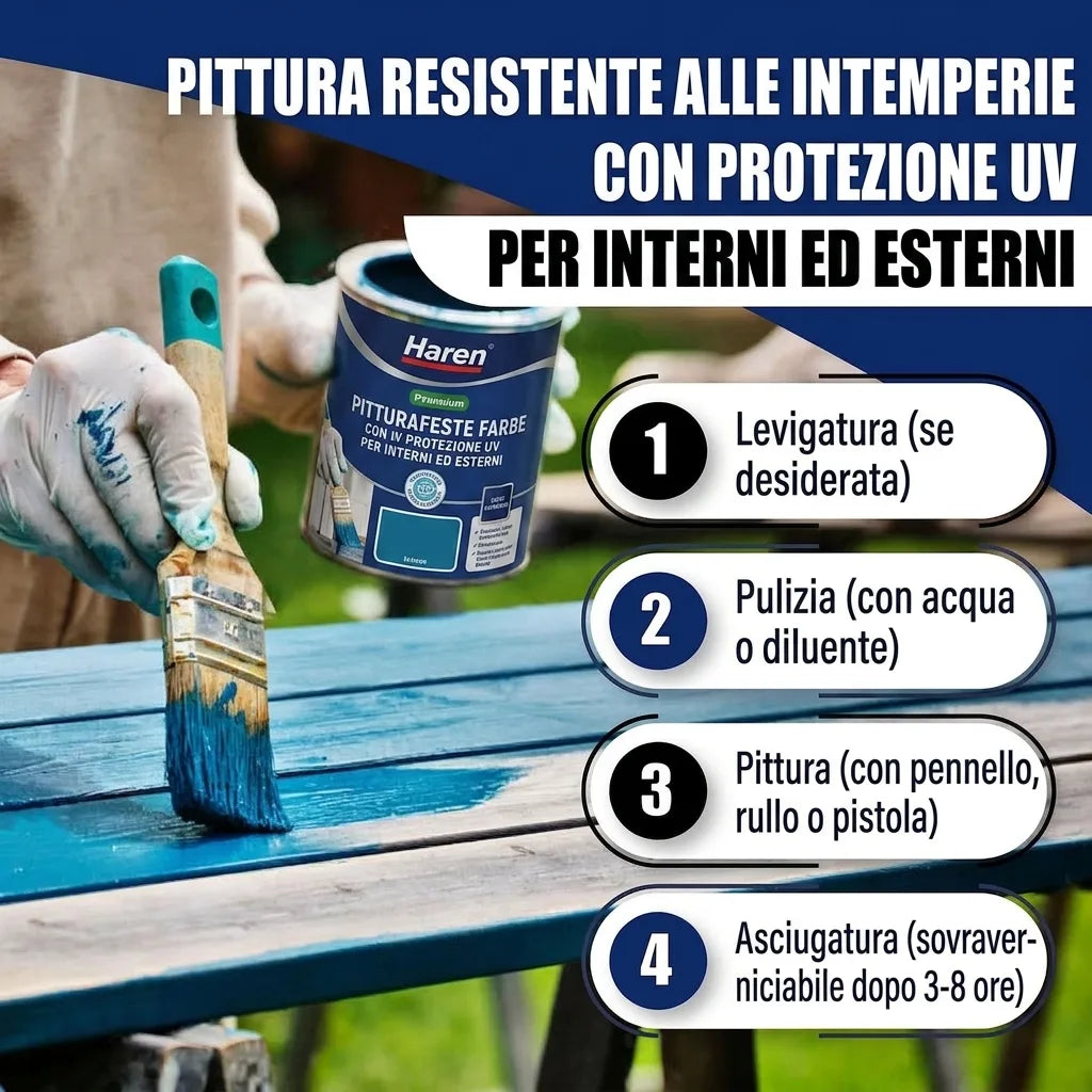 Vernice blu resistente alle intemperie per interni/esterni con protezione UV. Istruzioni: levigare, pulire, verniciare, asciugare.