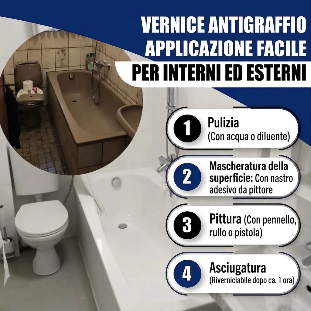 Prima e dopo verniciatura vasca da bagno con smalto antigraffio. Istruzioni facili per interno ed esterno.