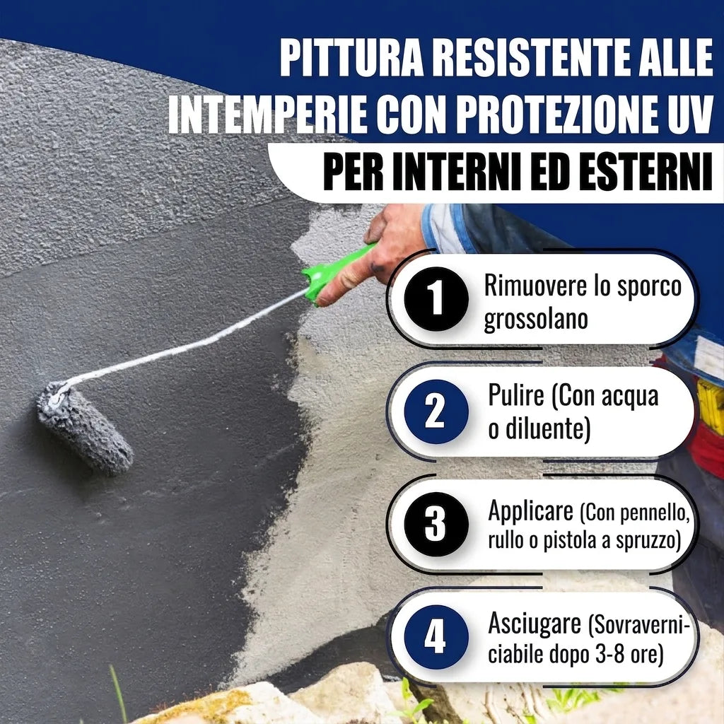 Pittura grigia per esterni/interni con protezione UV. Istruzioni: pulizia, applicazione a rullo, asciugatura.
