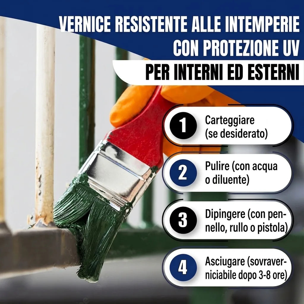 Pittore applica vernice verde protettiva UV per interni ed esterni su ringhiera metallica, con istruzioni passo-passo.
