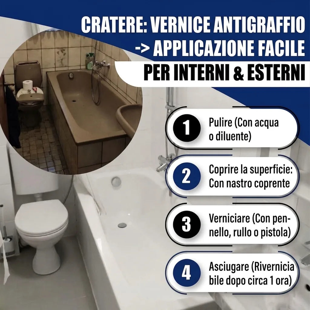 Prima e dopo verniciatura vasca da bagno con smalto antigraffio. Istruzioni facili per interno ed esterno.