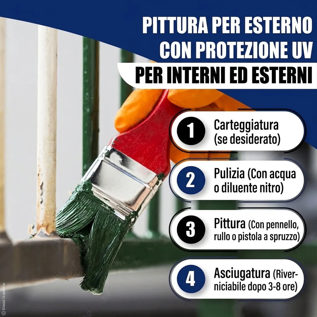 Mano dipinge ringhiera di metallo con vernice verde. Vernice resistente UV per interni ed esterni, include istruzioni.