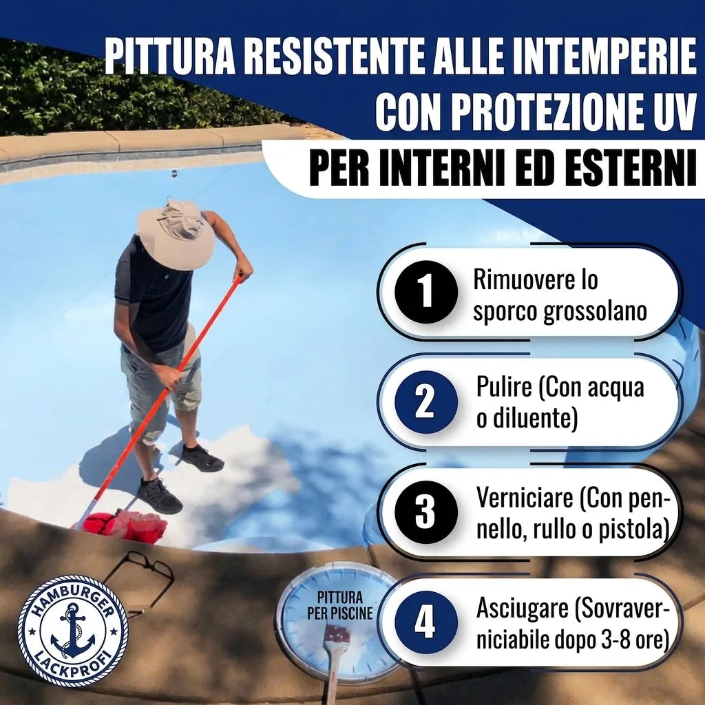 Uomo pittura piscina vuota. Vernice resistente UV per interni/esterni, istruzioni applicazione: pulire, pitturare, asciugare.