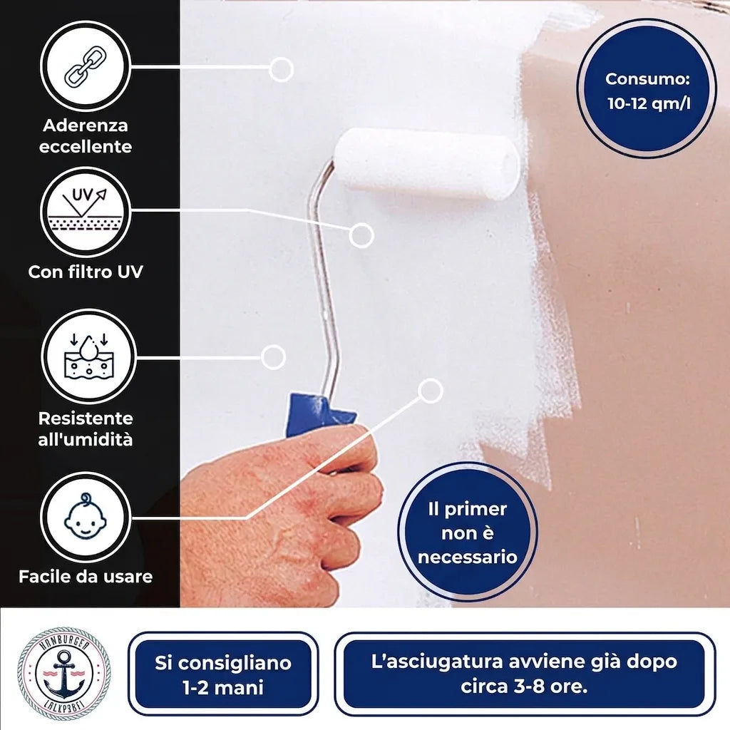 Mano che dipinge una parete con rullo, evidenziando le caratteristiche della vernice in tedesco: adesione, UV, umidità, consumo, asciugatura