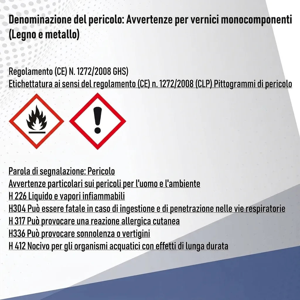Etichetta di pericolo per vernice 1K (legno e metallo) con pittogrammi GHS e avvertenze di sicurezza CLP.