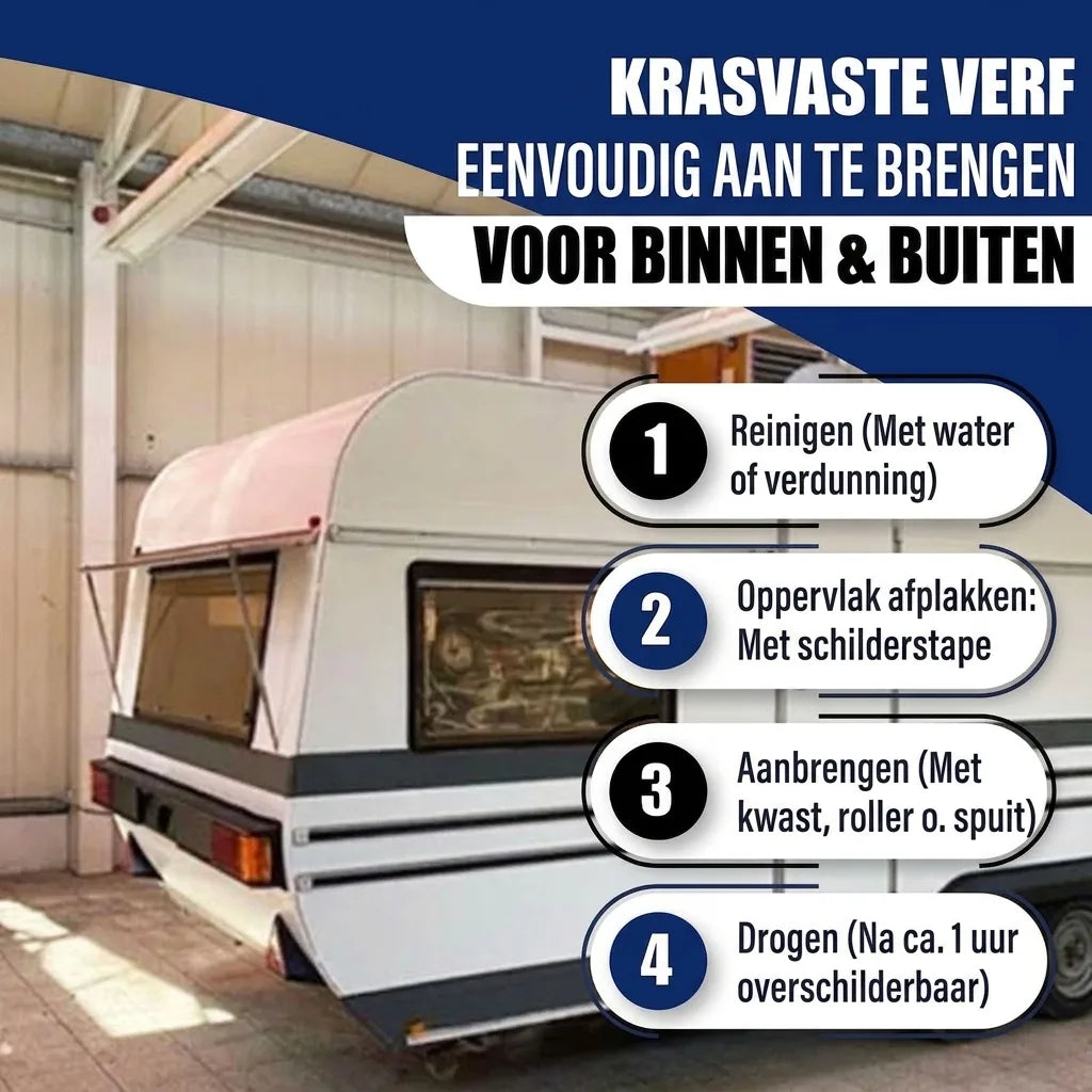 Caravan in werkplaats, met stappenplan voor krasbestendige verf, eenvoudige applicatie binnen & buiten.