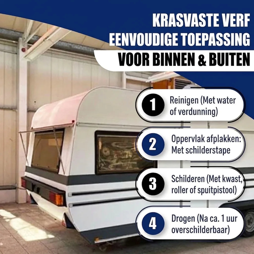 Stappenplan voor het aanbrengen van krasbestendige verf op een caravan, geschikt voor binnen en buiten.