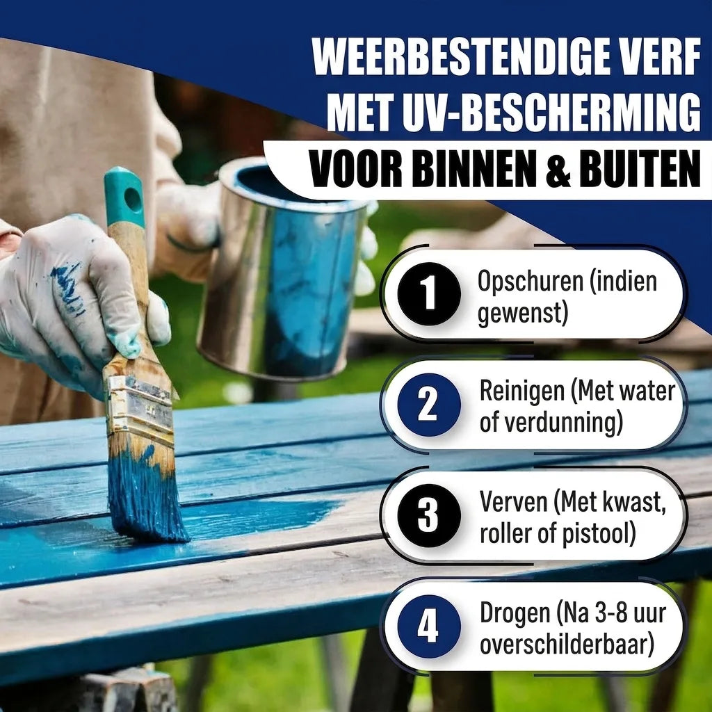 undefined (nl)