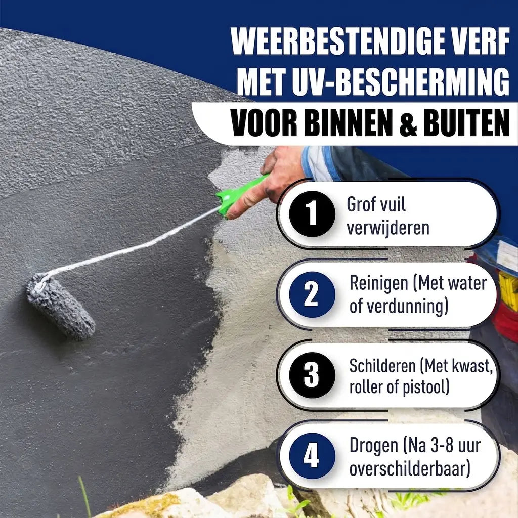 Persoon schildert muur met donkergrijze, weerbestendige UV-verf. Stappenplan voor binnen- en buitenmuur.