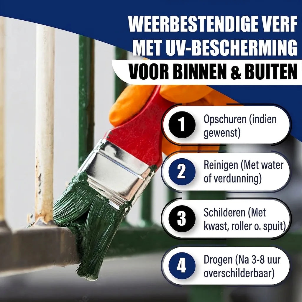 Hand schildert reling groen. Weerbestendige verf met UV-bescherming voor binnen/buiten. Instructies: schuren, reinigen, verven, drogen.