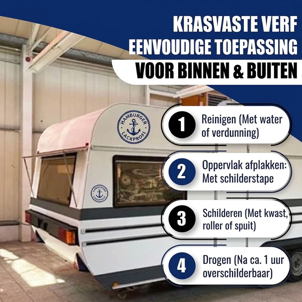 Caravan in werkplaats, met stappenplan voor krasbestendige verf, eenvoudige applicatie binnen & buiten.