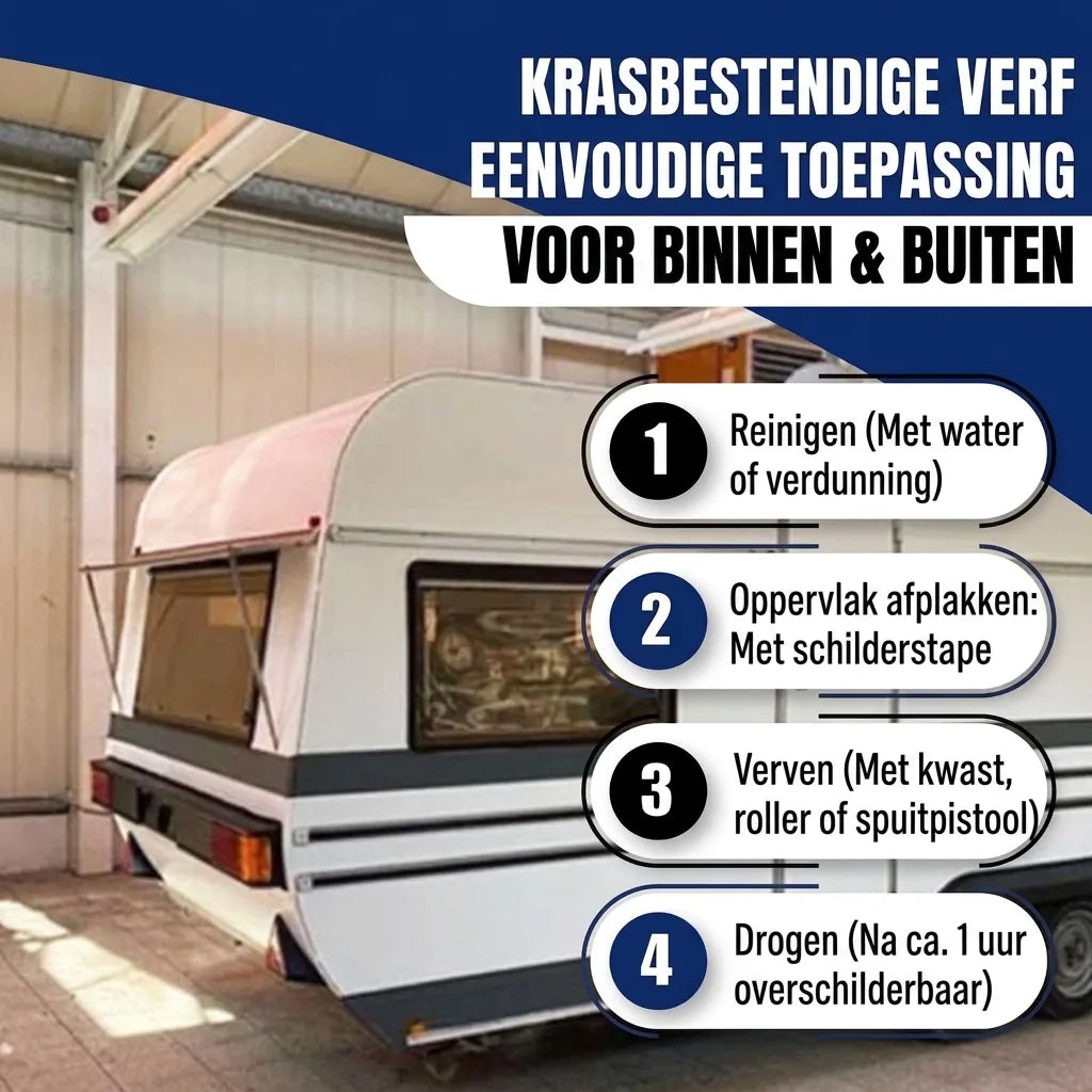 Stappenplan voor het aanbrengen van krasbestendige verf op een caravan, geschikt voor binnen en buiten.