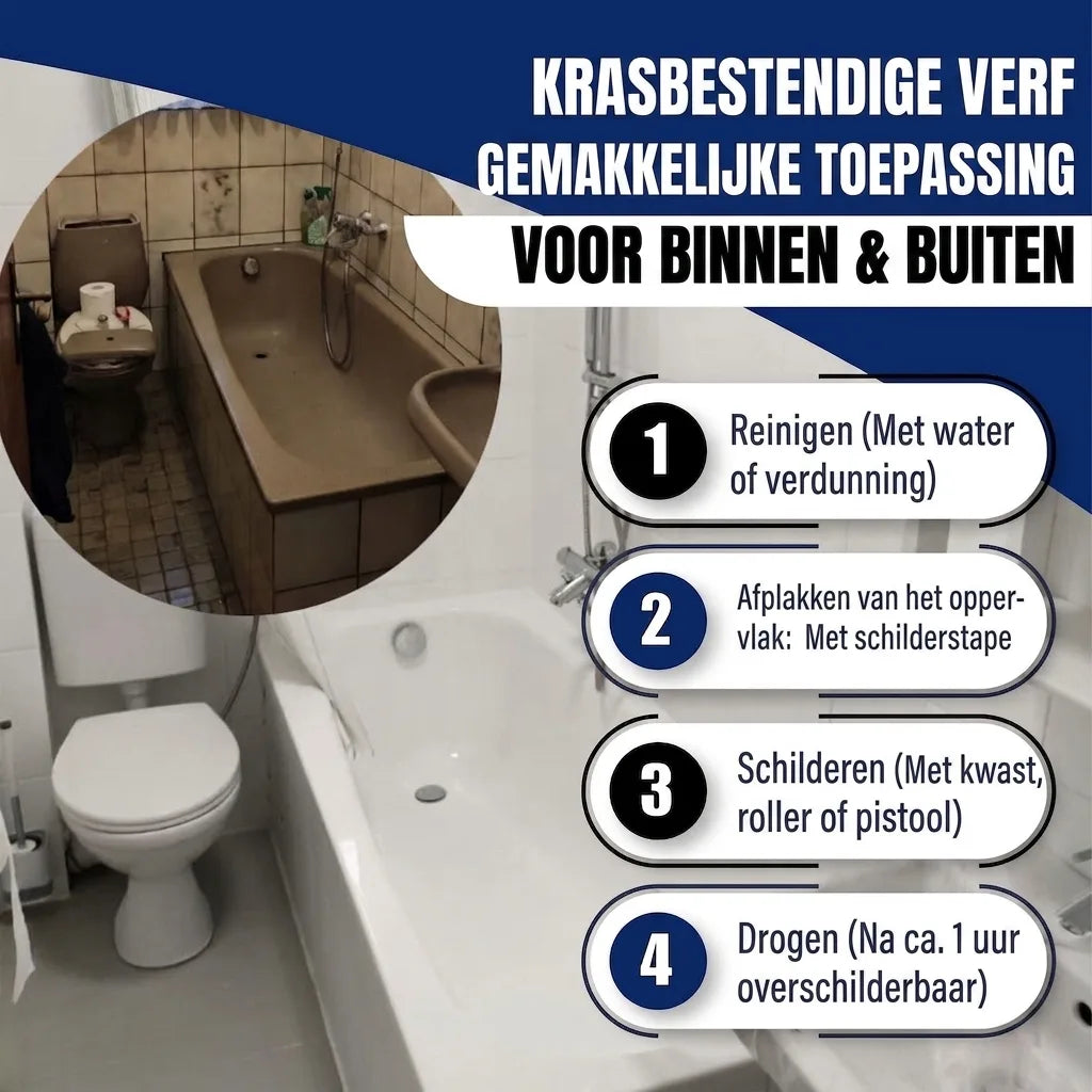 Voor/na badkuiprenovatie met krasvaste verf. Eenvoudige doe-het-zelf instructies voor binnen en buiten.