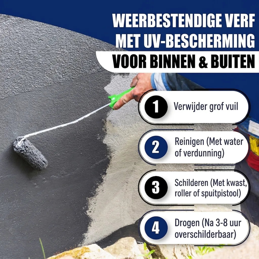 Persoon schildert muur met donkergrijze, weerbestendige UV-verf. Stappenplan voor binnen- en buitenmuur.