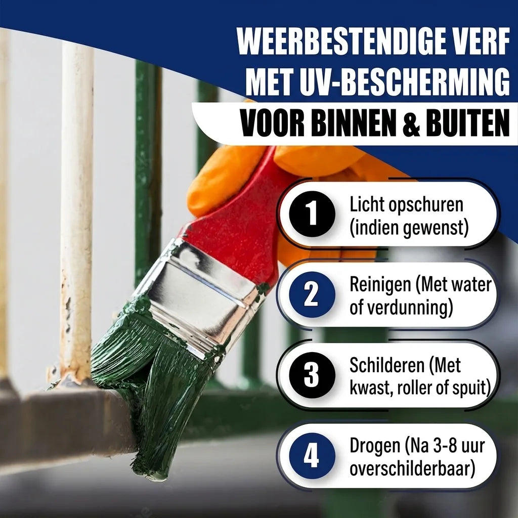 Hand schildert metalen reling met groene verf. Weerbestendige UV-verf voor binnen/buiten, met 4 stappenplan.