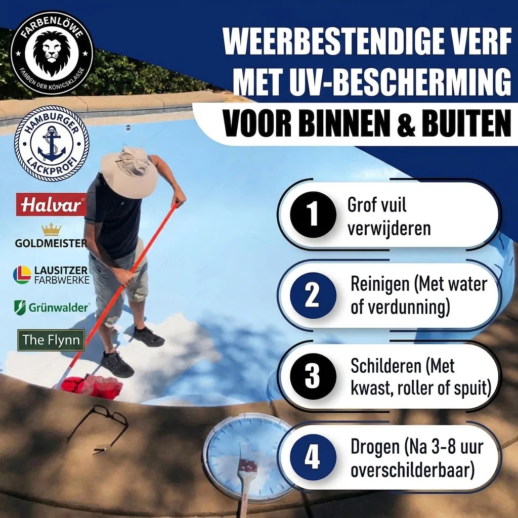 Man schildert zwembad; weerbestendige verf met UV-bescherming voor binnen/buiten, inclusief stappenplan.