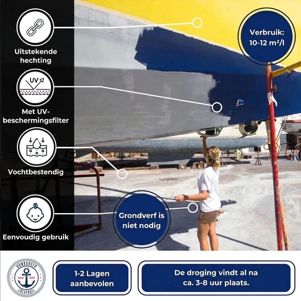 Vrouw schildert boot met speciale verf. Duitse tekst: uitstekende hechting, UV-bescherming, vochtbestendig, geen primer, droogtijd 3-8u.
