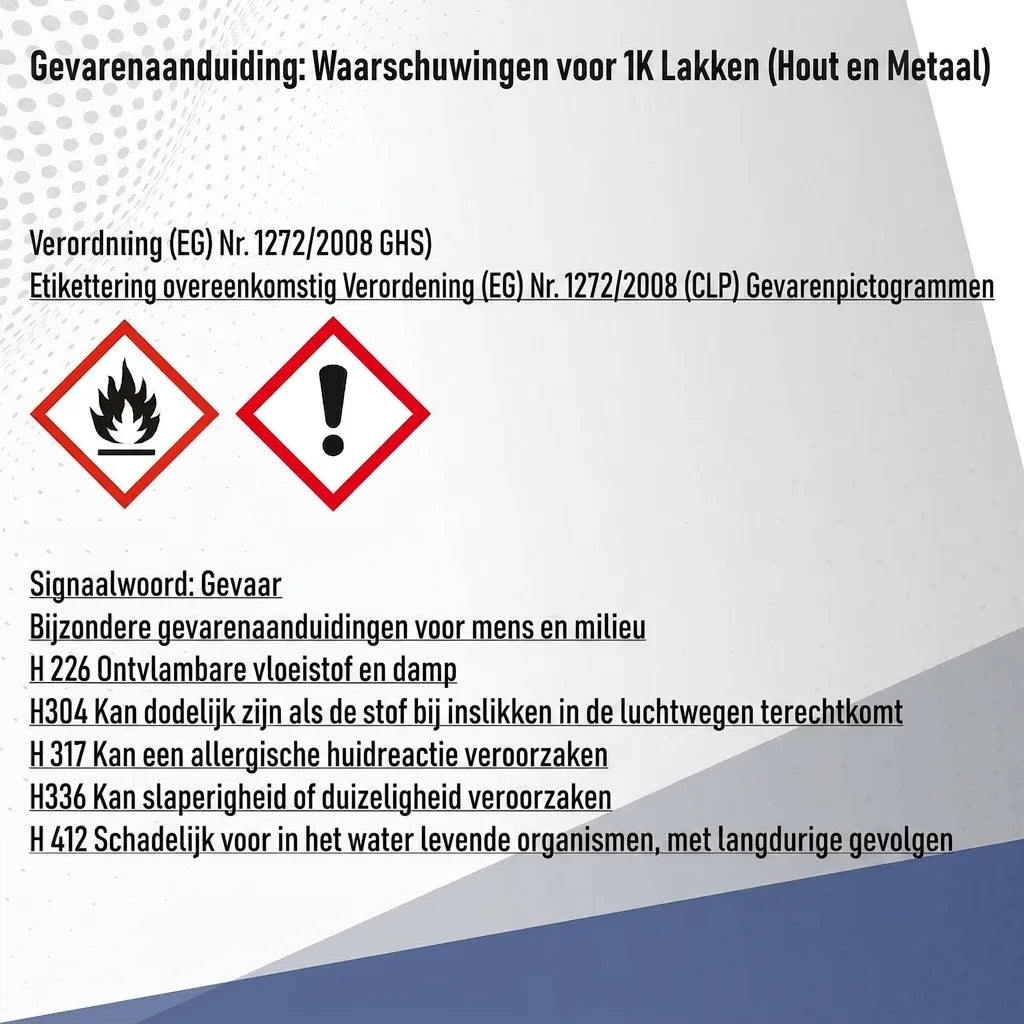Gevarenwaarschuwingen 1K lak (hout, metaal): GHS/CLP-pictogrammen (vlam, uitroepteken) en veiligheidszinnen.