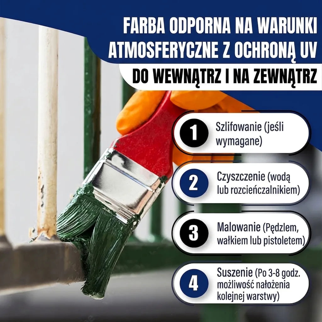 Farba pogodoodporna UV do wnętrz i na zewnątrz. Instrukcja malowania: szlifowanie, czyszczenie, malowanie, suszenie.