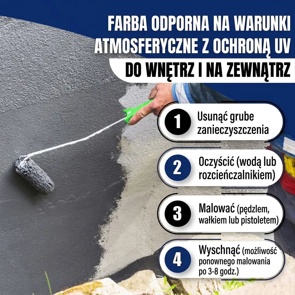 Człowiek malujący ścianę wałkiem. Instrukcje użycia farby pogodoodpornej z filtrem UV do wnętrz i na zewnątrz.