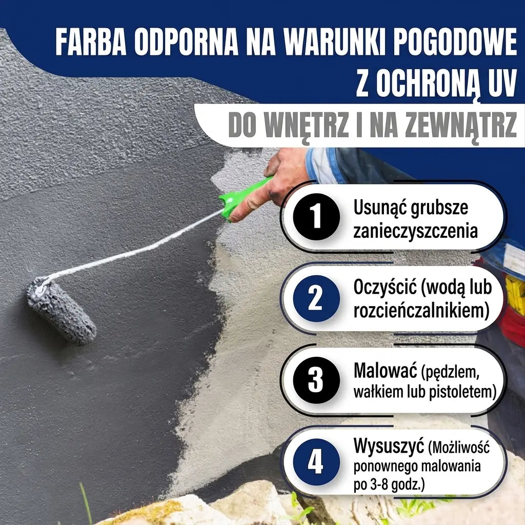 Malowanie ściany wałkiem. Farba UV do wnętrz i na zewnątrz. Instrukcje: usuwanie brudu, czyszczenie, malowanie, suszenie.
