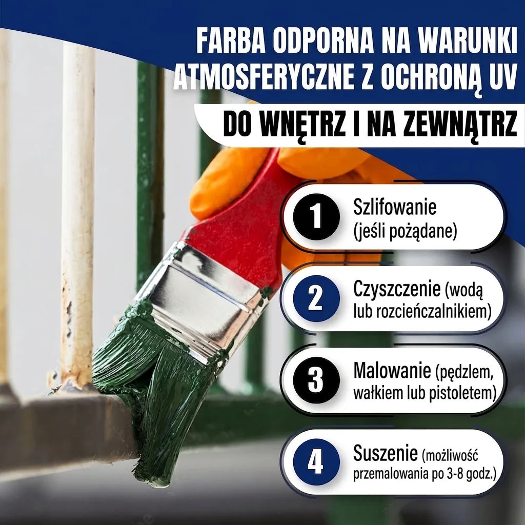 Odporna na warunki atmosferyczne farba z ochroną UV do wnętrz i na zewnątrz, instrukcja użycia.