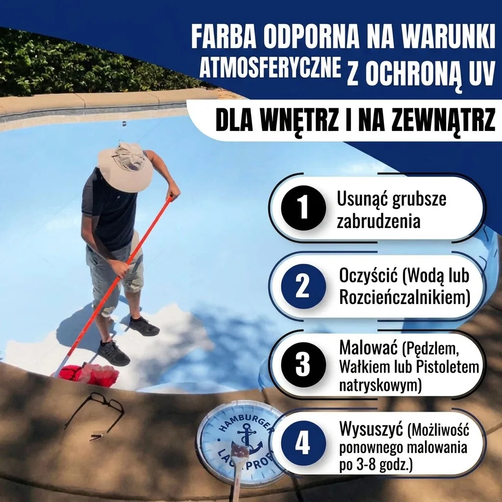 Mężczyzna maluje basen na niebiesko. Lista 4 kroków aplikacji farby pogodoodpornej z ochroną UV.