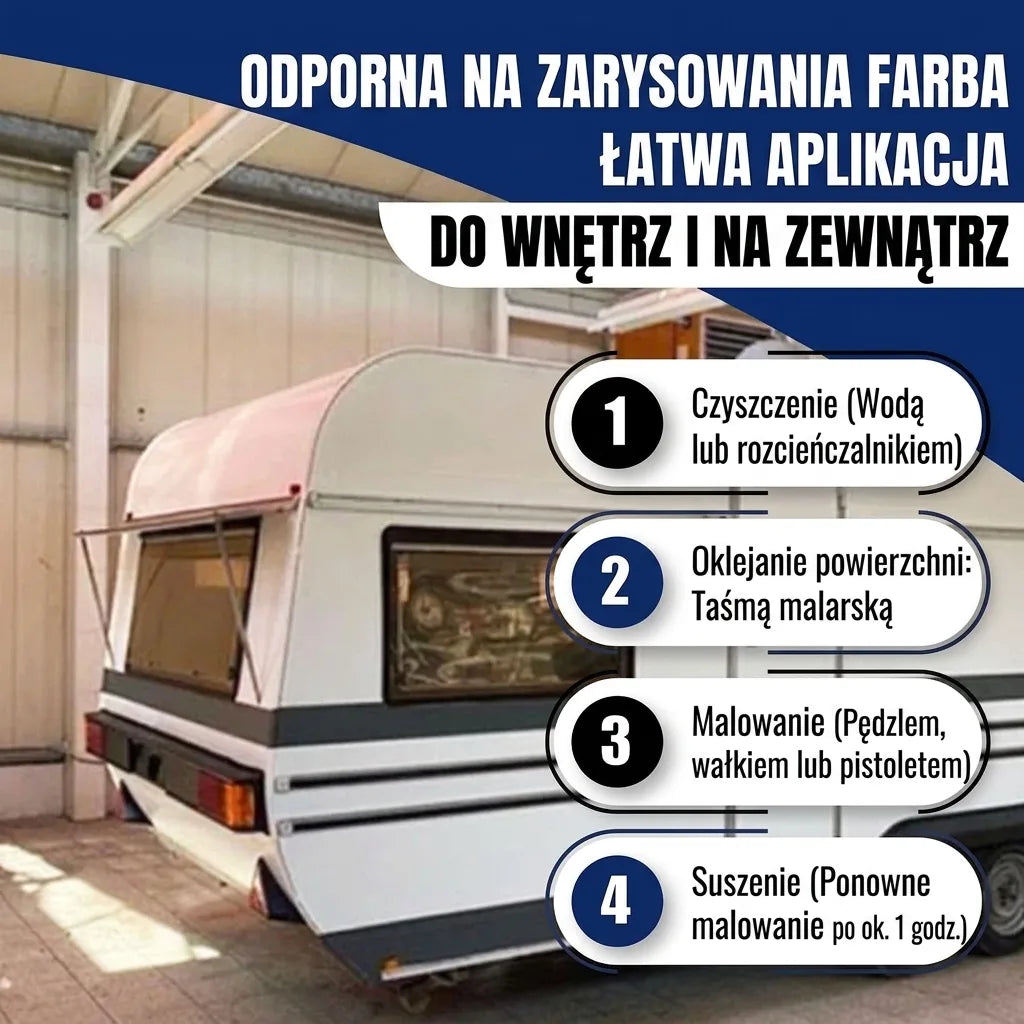 Karawana malowana. Reklama farby: odporna na zarysowania, łatwa aplikacja, do wewnątrz i na zewnątrz, 4 kroki użycia.