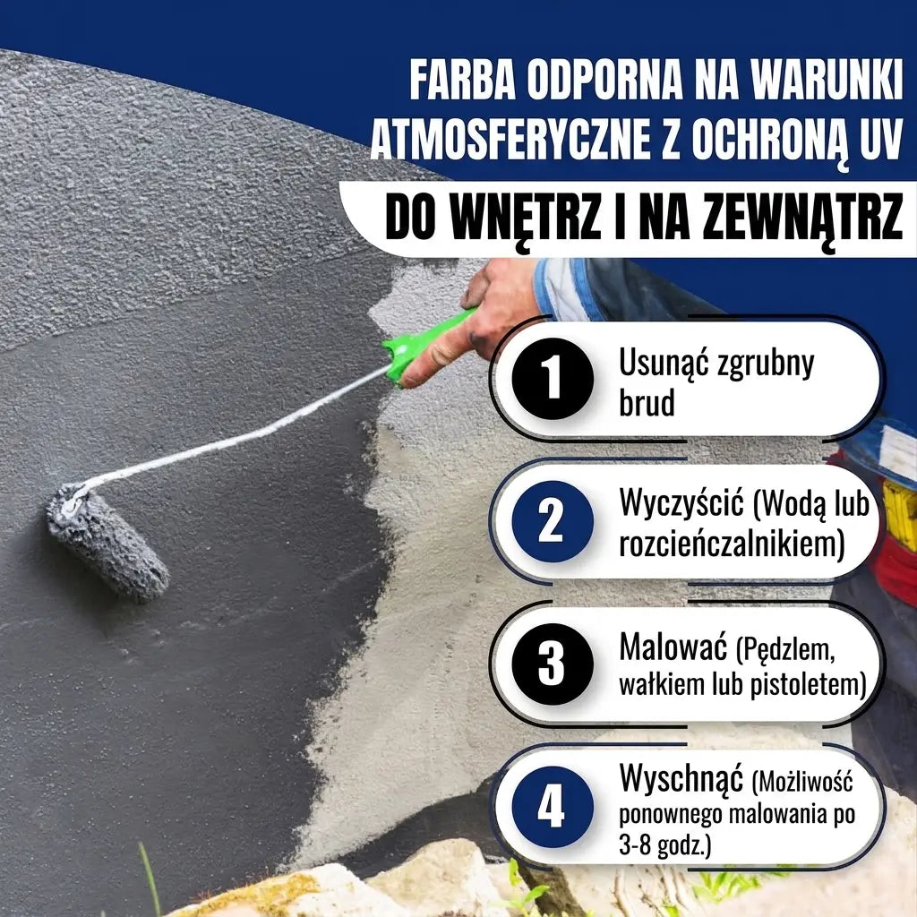 Człowiek malujący ścianę wałkiem. Instrukcje użycia farby pogodoodpornej z filtrem UV do wnętrz i na zewnątrz.