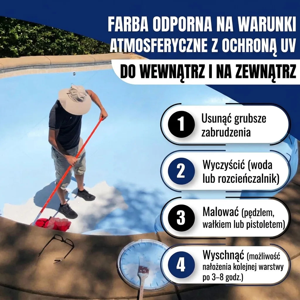 Mężczyzna maluje basen na niebiesko. Lista 4 kroków aplikacji farby pogodoodpornej z ochroną UV.