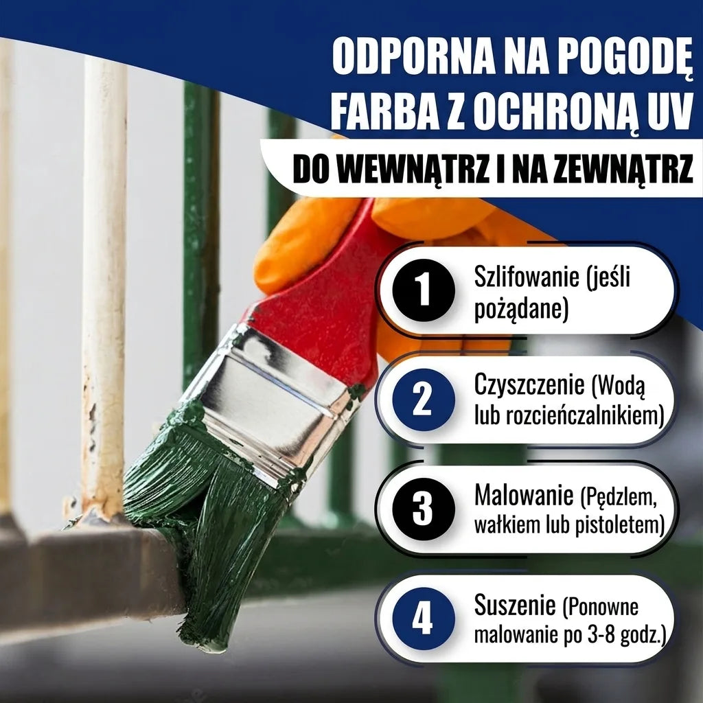 Ręka malująca zieloną farbą metalowe ogrodzenie. Instrukcja aplikacji farby odpornej na warunki atmosferyczne z ochroną UV.
